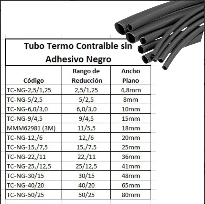 TUBO TERMOCONTRAIBLE MOD TC-NG